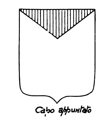 Bild des heraldischen Begriffs: Capo appuntato